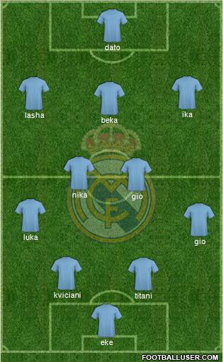 Real Madrid C.F. Formation 2012