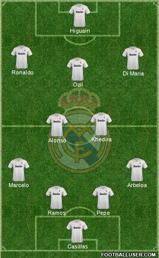 Real Madrid C.F. Formation 2012
