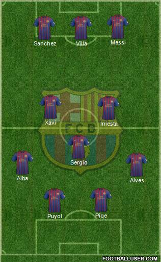 F.C. Barcelona Formation 2012
