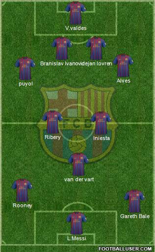 F.C. Barcelona Formation 2012