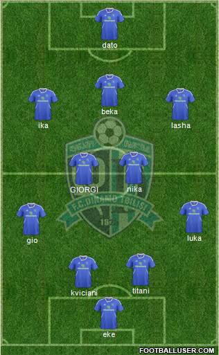 Dinamo Tbilisi Formation 2012