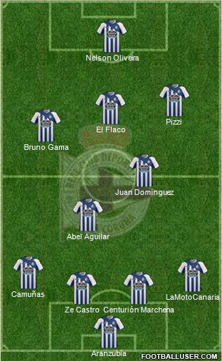 R.C. Deportivo de La Coruña S.A.D. Formation 2012