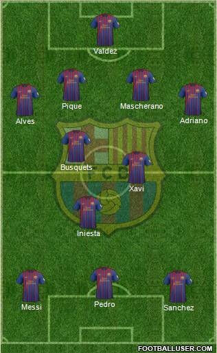 F.C. Barcelona Formation 2012
