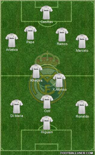 Real Madrid C.F. Formation 2012