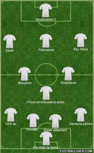 Champions League Team Formation 2012