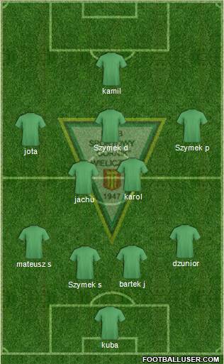 Gornik Wieliczka Formation 2012