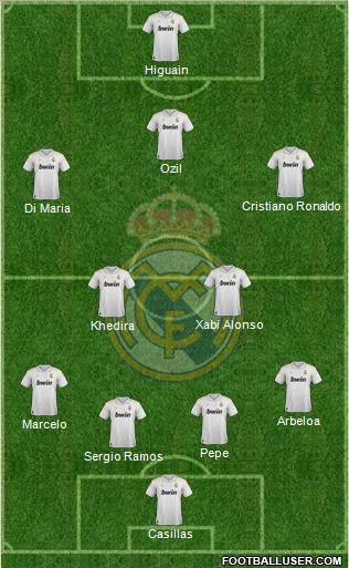 Real Madrid C.F. Formation 2012