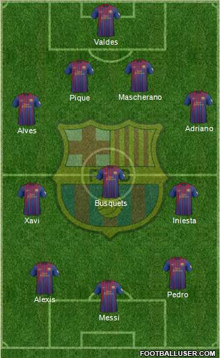 F.C. Barcelona Formation 2012