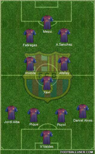 F.C. Barcelona Formation 2012