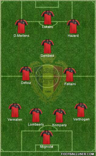 Belgium Formation 2012