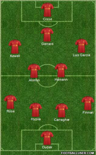 Liverpool Formation 2012