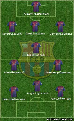 F.C. Barcelona Formation 2012