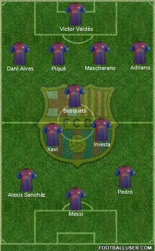 F.C. Barcelona Formation 2012