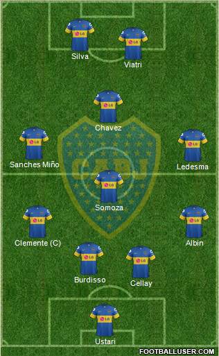 Boca Juniors Formation 2012