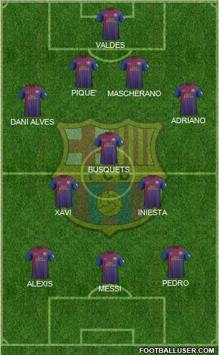 F.C. Barcelona Formation 2012