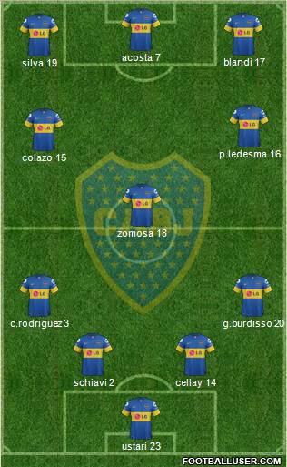 Boca Juniors Formation 2012