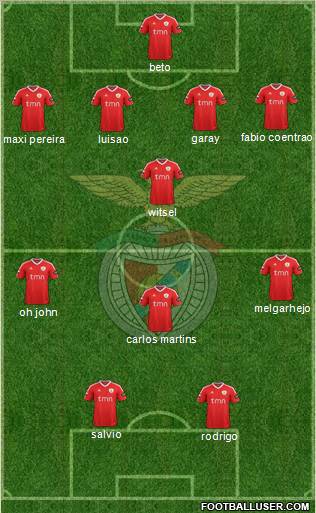 Sport Lisboa e Benfica - SAD Formation 2012