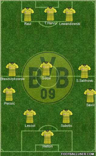 Borussia Dortmund Formation 2012