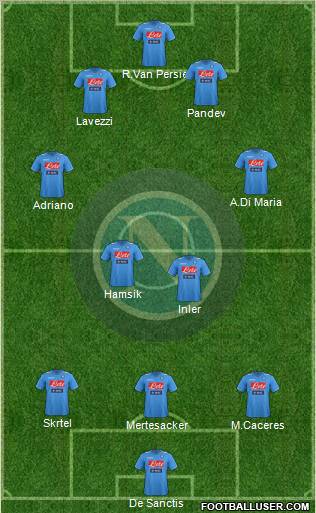 Napoli Formation 2012