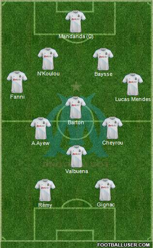 Olympique de Marseille Formation 2012