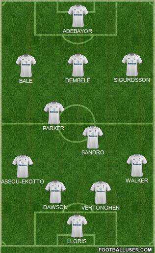 Tottenham Hotspur Formation 2012
