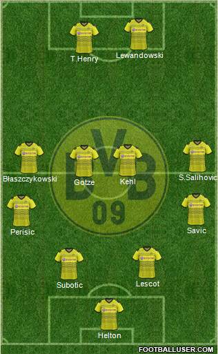 Borussia Dortmund Formation 2012