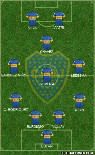 Boca Juniors Formation 2012