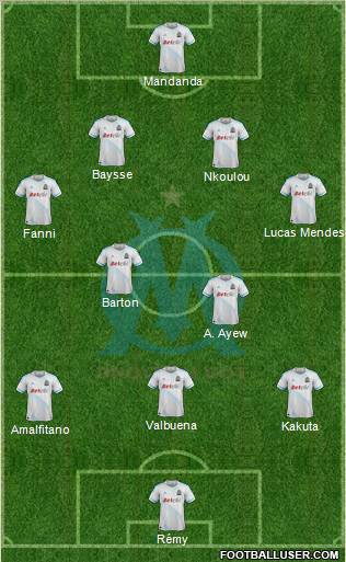 Olympique de Marseille Formation 2012