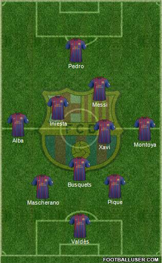 F.C. Barcelona Formation 2012