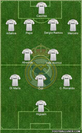 Real Madrid C.F. Formation 2012