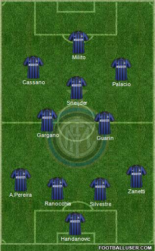 F.C. Internazionale Formation 2012