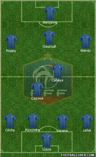 France Formation 2012