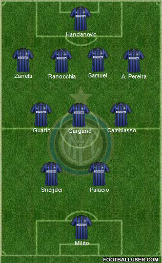 F.C. Internazionale Formation 2012
