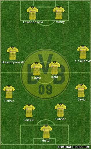 Borussia Dortmund Formation 2012