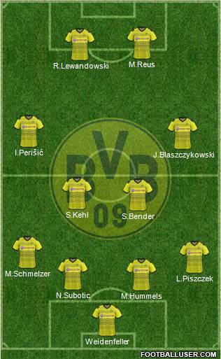 Borussia Dortmund Formation 2012
