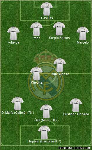 Real Madrid C.F. Formation 2012