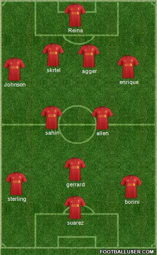 Liverpool Formation 2012