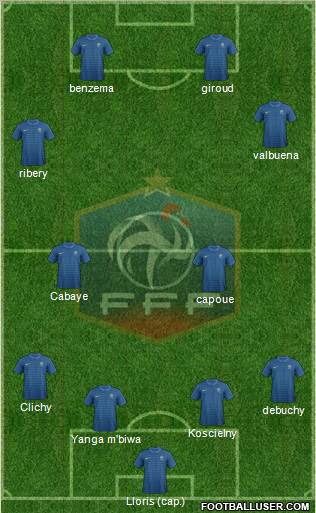 France Formation 2012