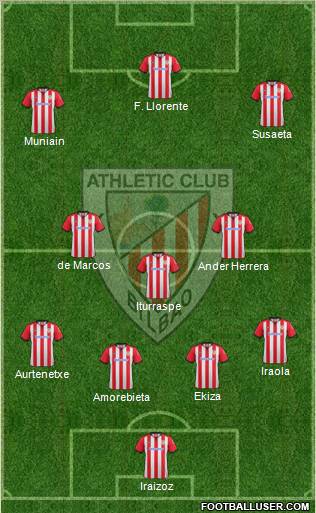 Athletic Club Formation 2012