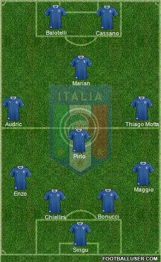 Italy Formation 2012