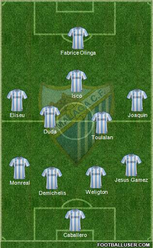 Málaga C.F., S.A.D. Formation 2012