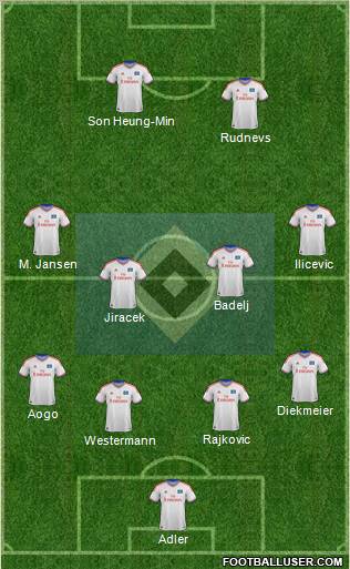 Hamburger SV Formation 2012