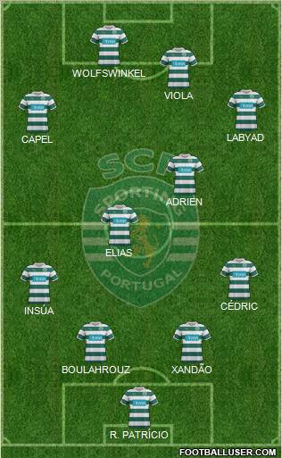 Sporting Clube de Portugal - SAD Formation 2012