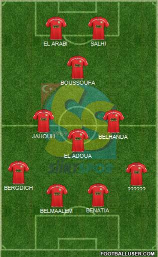 Siirtspor Formation 2012