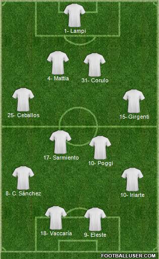 Euro 2012 Team Formation 2012