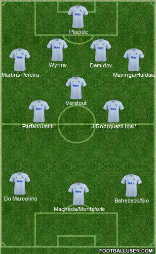 Bury Formation 2012