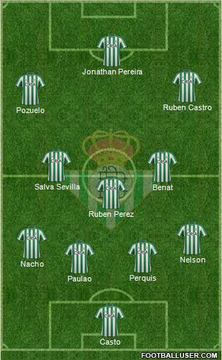 Real Betis B., S.A.D. Formation 2012