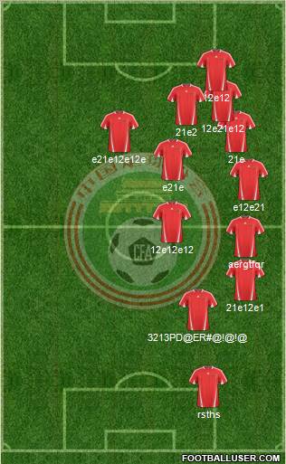 China Formation 2012