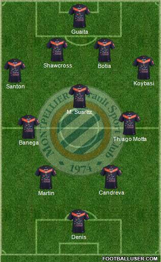 Montpellier Hérault Sport Club Formation 2012