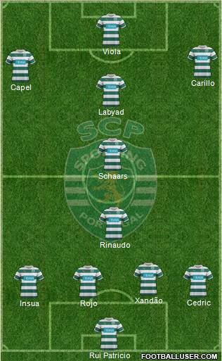 Sporting Clube de Portugal - SAD Formation 2012